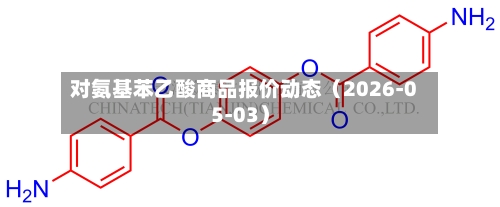 对氨基苯乙酸商品报价动态（2026-05-03）