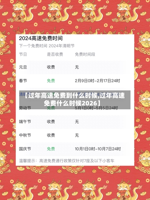 【过年高速免费到什么时候,过年高速免费什么时候2026】-第2张图片