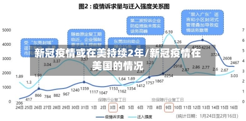 新冠疫情或在美持续2年/新冠疫情在美国的情况