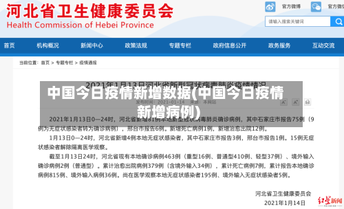 中国今日疫情新增数据(中国今日疫情新增病例)-第2张图片