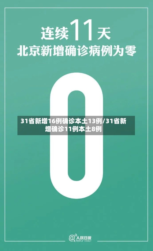 31省新增16例确诊本土13例/31省新增确诊11例本土8例-第2张图片