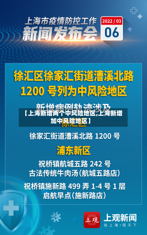 【上海新增两个中风险地区,上海新增加中风险地区】