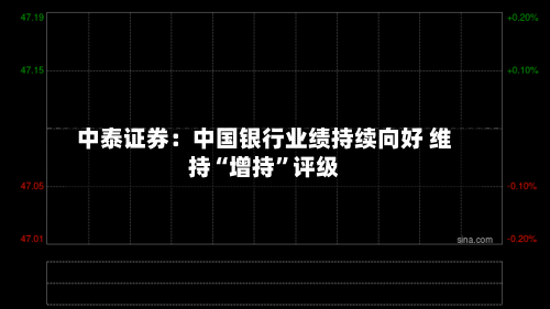 中泰证券：中国银行业绩持续向好 维持“增持”评级-第2张图片