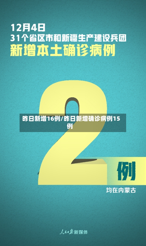 昨日新增16例/昨日新增确诊病例15例-第2张图片