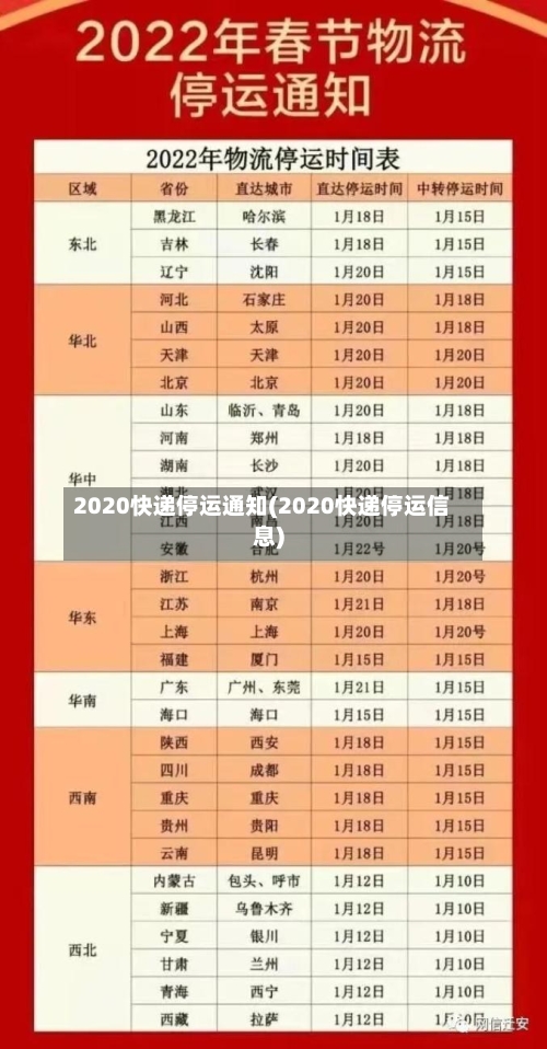 2020快递停运通知(2020快递停运信息)