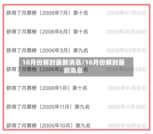 10月份解封最新消息/10月份解封最新消息