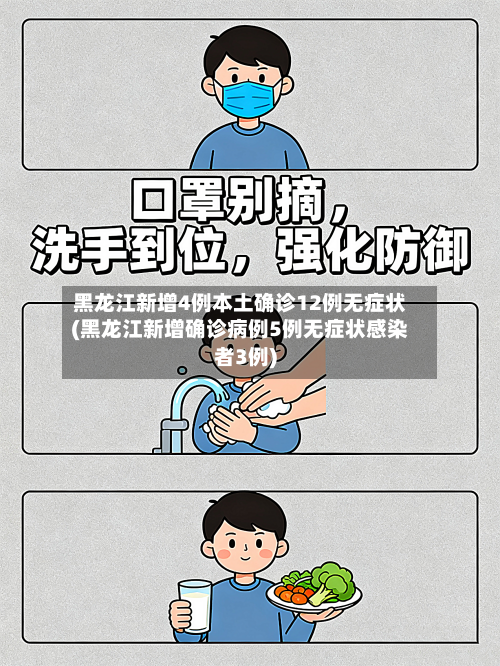 黑龙江新增4例本土确诊12例无症状(黑龙江新增确诊病例5例无症状感染者3例)-第2张图片