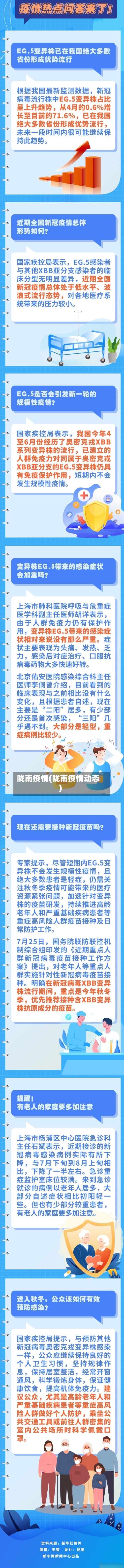 陇南疫情(陇南疫情动态)-第3张图片