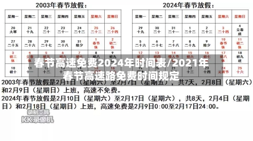 春节高速免费2024年时间表/2021年春节高速路免费时间规定-第2张图片