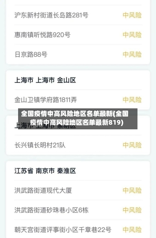 全国疫情中高风险地区名单最新(全国疫情中高风险地区名单最新819)