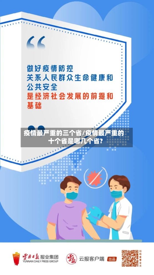 疫情最严重的三个省/疫情最严重的十个省是哪几个省?