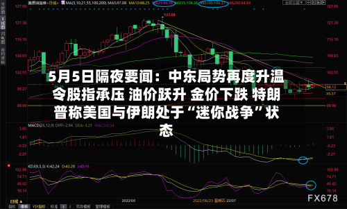 5月5日隔夜要闻：中东局势再度升温令股指承压 油价跃升 金价下跌 特朗普称美国与伊朗处于“迷你战争”状态