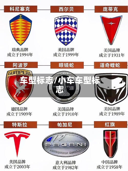 车型标志/小车车型标志-第2张图片