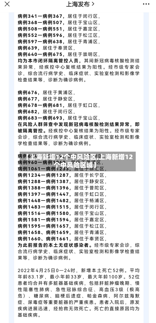【上海新增12个中风险区,上海新增12个中风险区域】