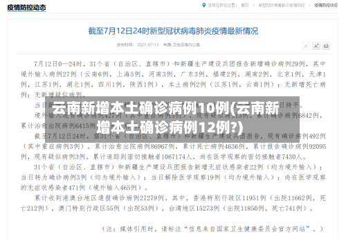 云南新增本土确诊病例10例(云南新增本土确诊病例12例?)