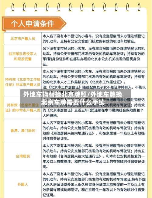 外地车辆替换北京牌照/外地车牌换北京车牌需要什么手续