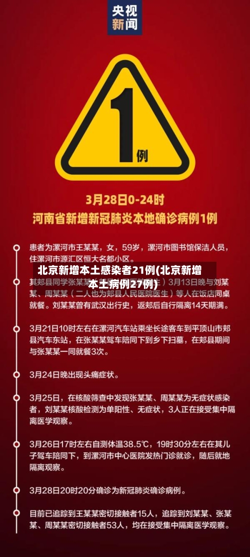 北京新增本土感染者21例(北京新增本土病例27例)