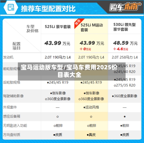 宝马运动版车型/宝马车费用2025价目表大全