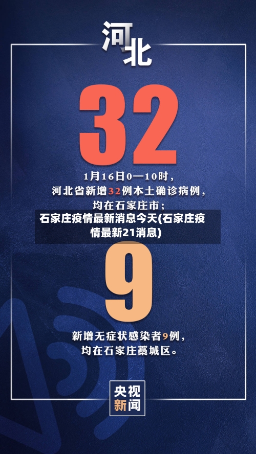 石家庄疫情最新消息今天(石家庄疫情最新21消息)-第2张图片