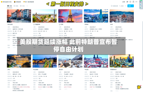 美股期货延续涨幅 此前特朗普宣布暂停自由计划