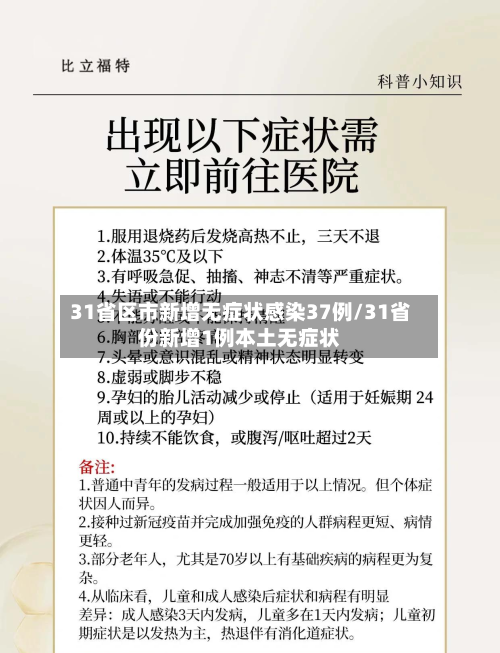 31省区市新增无症状感染37例/31省份新增1例本土无症状