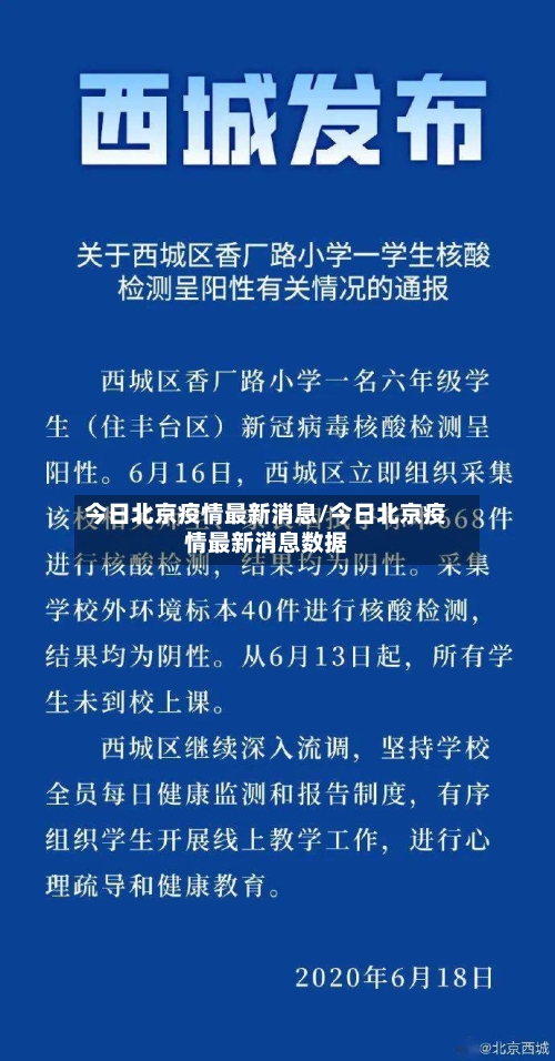 今日北京疫情最新消息/今日北京疫情最新消息数据