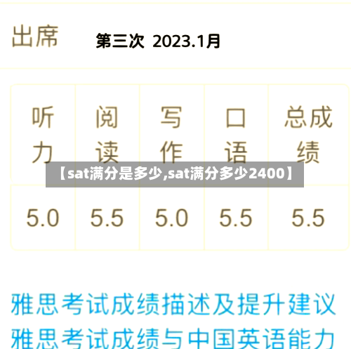 【sat满分是多少,sat满分多少2400】