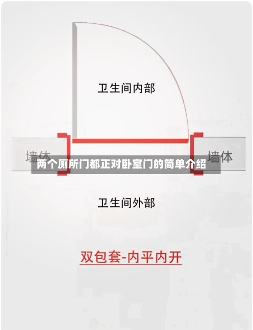 两个厕所门都正对卧室门的简单介绍