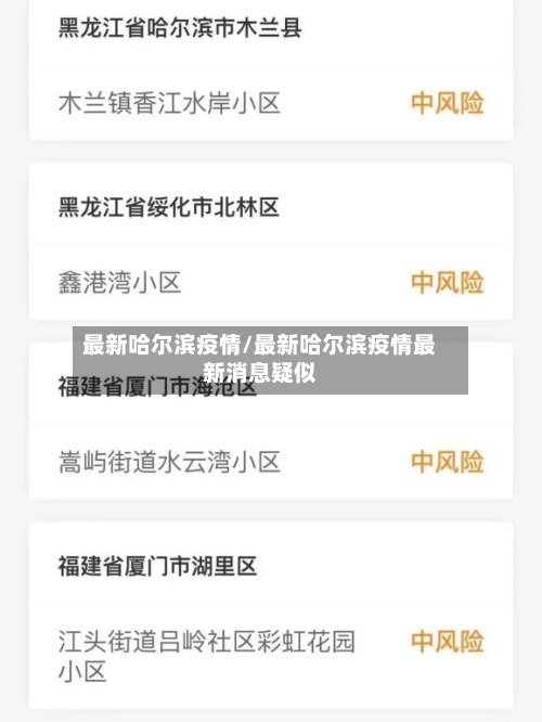 最新哈尔滨疫情/最新哈尔滨疫情最新消息疑似-第2张图片