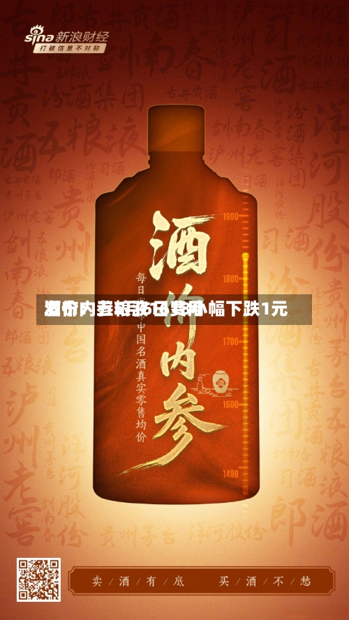 酒价内参5月6日费用发布：五粮液1618小幅下跌1元