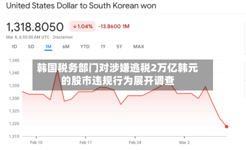 韩国税务部门对涉嫌逃税2万亿韩元的股市违规行为展开调查