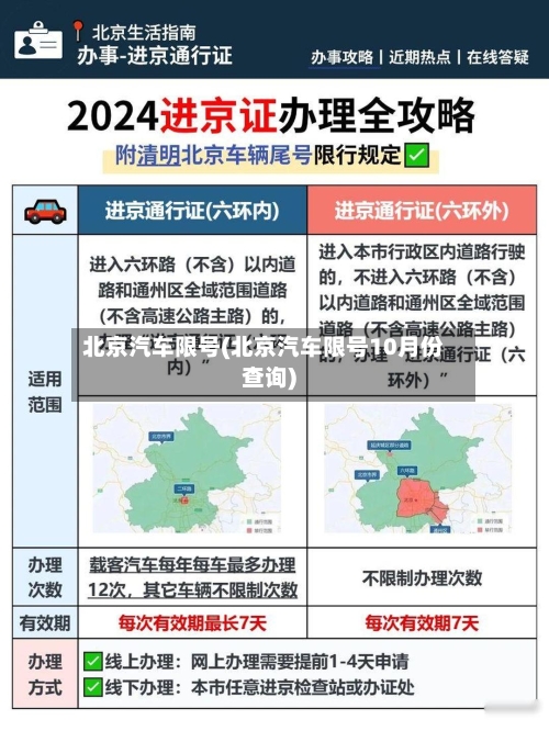 北京汽车限号(北京汽车限号10月份查询)-第2张图片