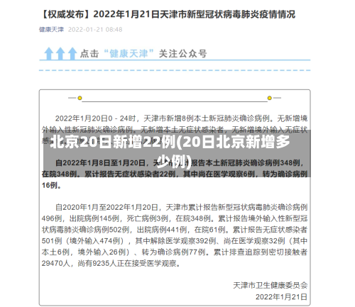 北京20日新增22例(20日北京新增多少例)