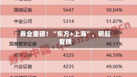 券业重磅！“东方+上海”，明起复牌