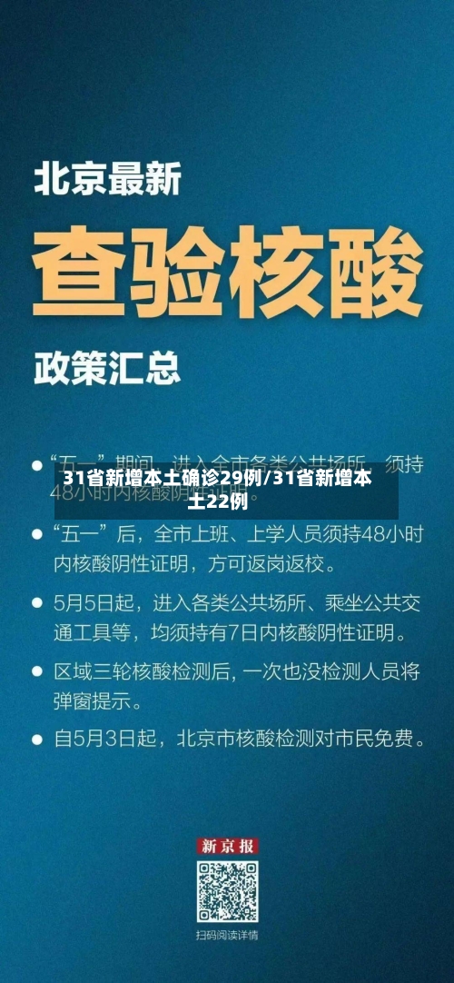 31省新增本土确诊29例/31省新增本土22例-第3张图片