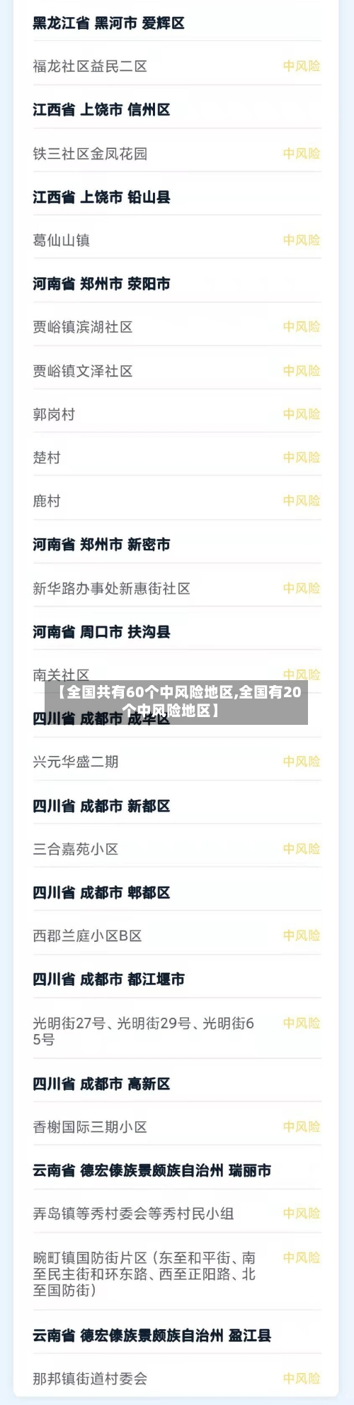 【全国共有60个中风险地区,全国有20个中风险地区】