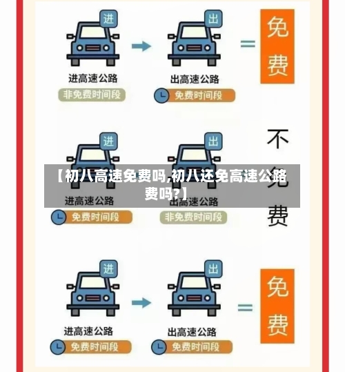【初八高速免费吗,初八还免高速公路费吗?】-第2张图片