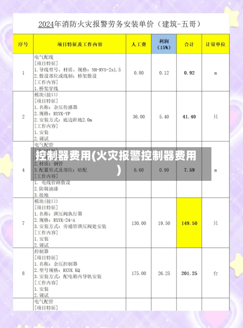 控制器费用(火灾报警控制器费用)-第2张图片