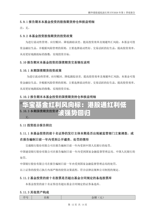 华宝基金红利风向标：港股通红利低波强势回归