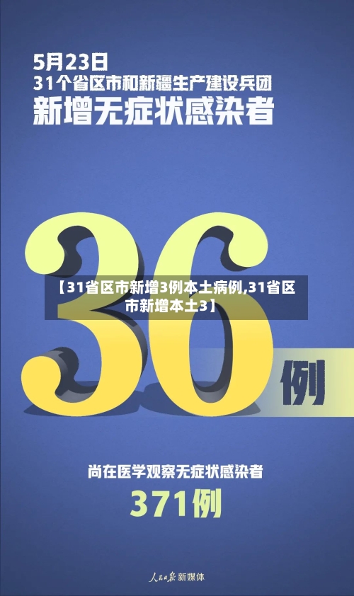 【31省区市新增3例本土病例,31省区市新增本土3】-第3张图片