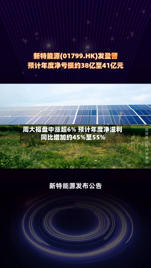 周大福盘中涨超6% 预计年度净溢利同比增加约45%至55%