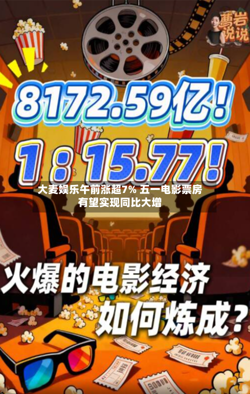 大麦娱乐午前涨超7% 五一电影票房有望实现同比大增