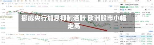 挪威央行加息抑制通胀 欧洲股市小幅走高-第2张图片