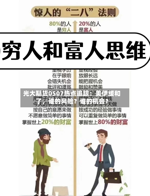 光大期货0507热点追踪：美伊缓和了，谁的风险？谁的机会？