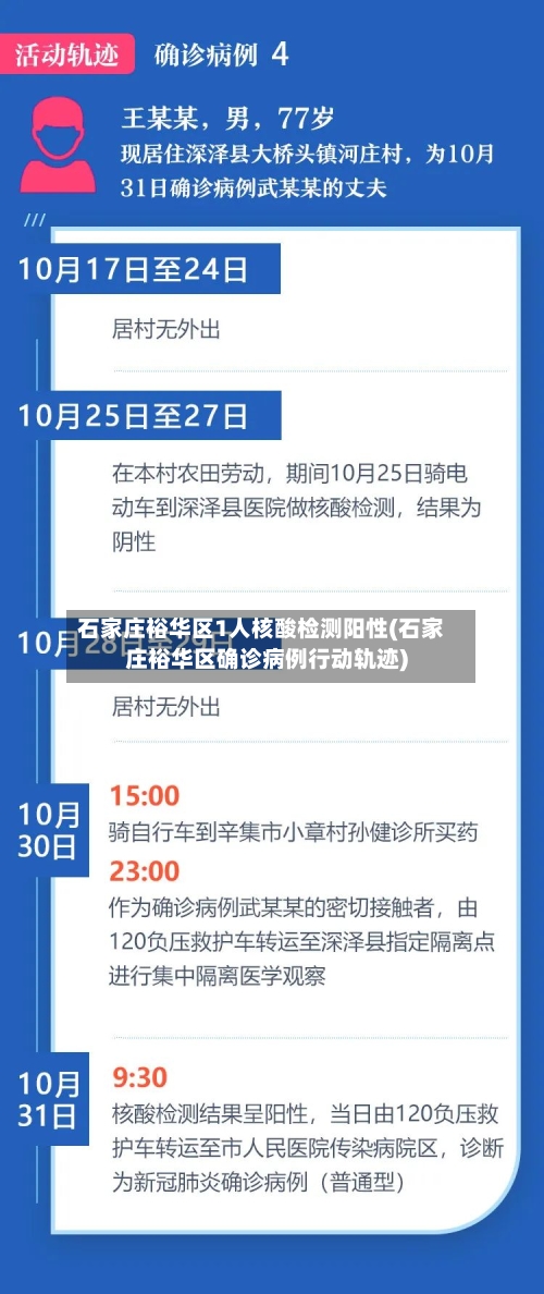 石家庄裕华区1人核酸检测阳性(石家庄裕华区确诊病例行动轨迹)