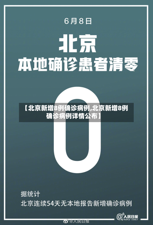 【北京新增8例确诊病例,北京新增8例确诊病例详情公布】-第2张图片