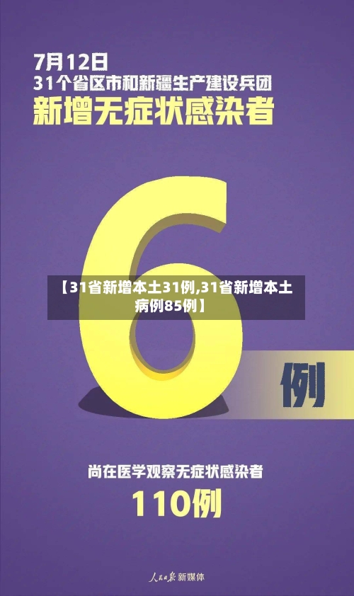 【31省新增本土31例,31省新增本土病例85例】-第3张图片