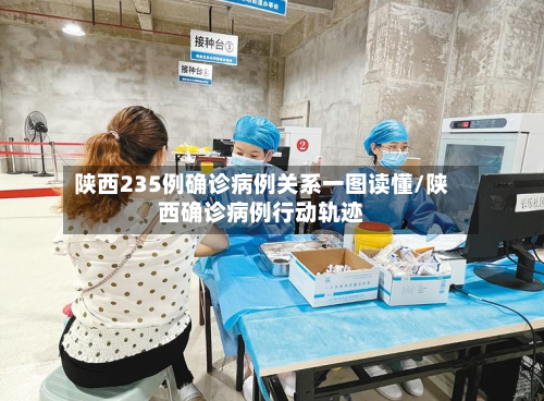 陕西235例确诊病例关系一图读懂/陕西确诊病例行动轨迹-第2张图片