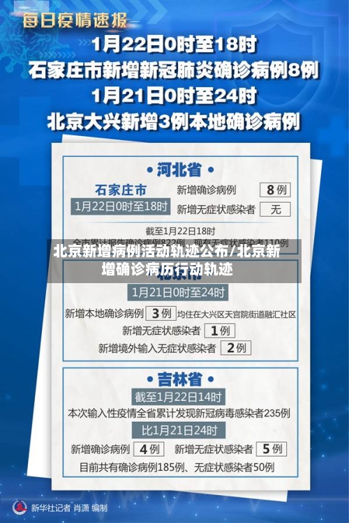 北京新增病例活动轨迹公布/北京新增确诊病历行动轨迹-第2张图片