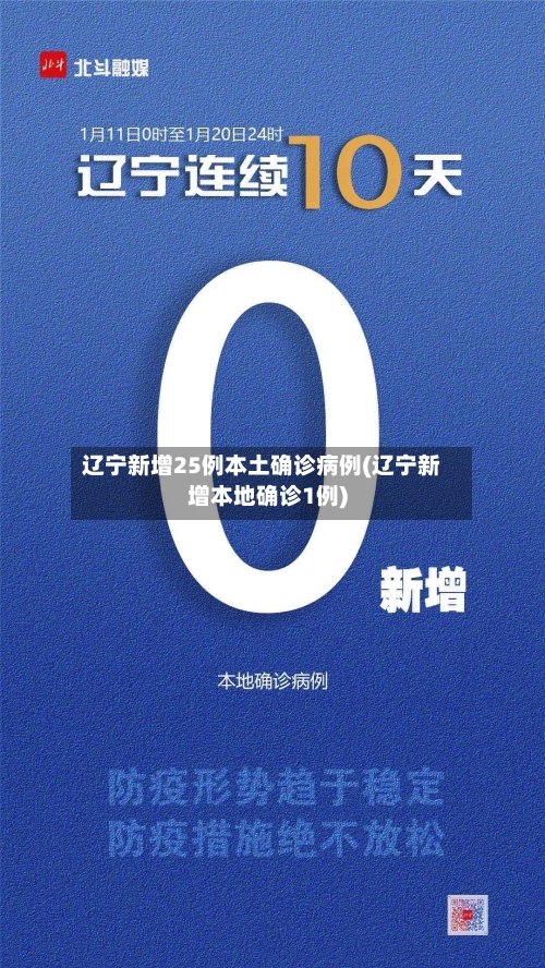 辽宁新增25例本土确诊病例(辽宁新增本地确诊1例)